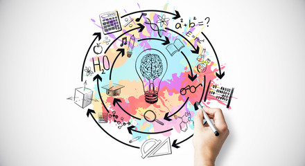 门窗防盗报警器价格是多少